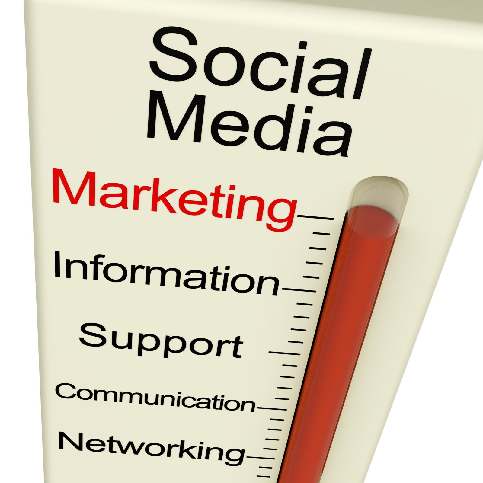 aspects-of-social-media-marketing-in-orange-county