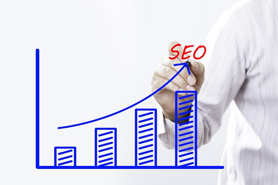 An SEO Company Orange County Will Give You The Best ROI