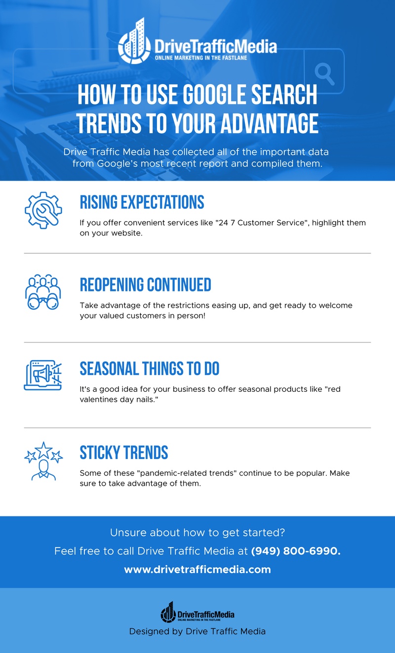 How-To-Use-Google-Search-Trends-To-Your-Advantage-infographic
