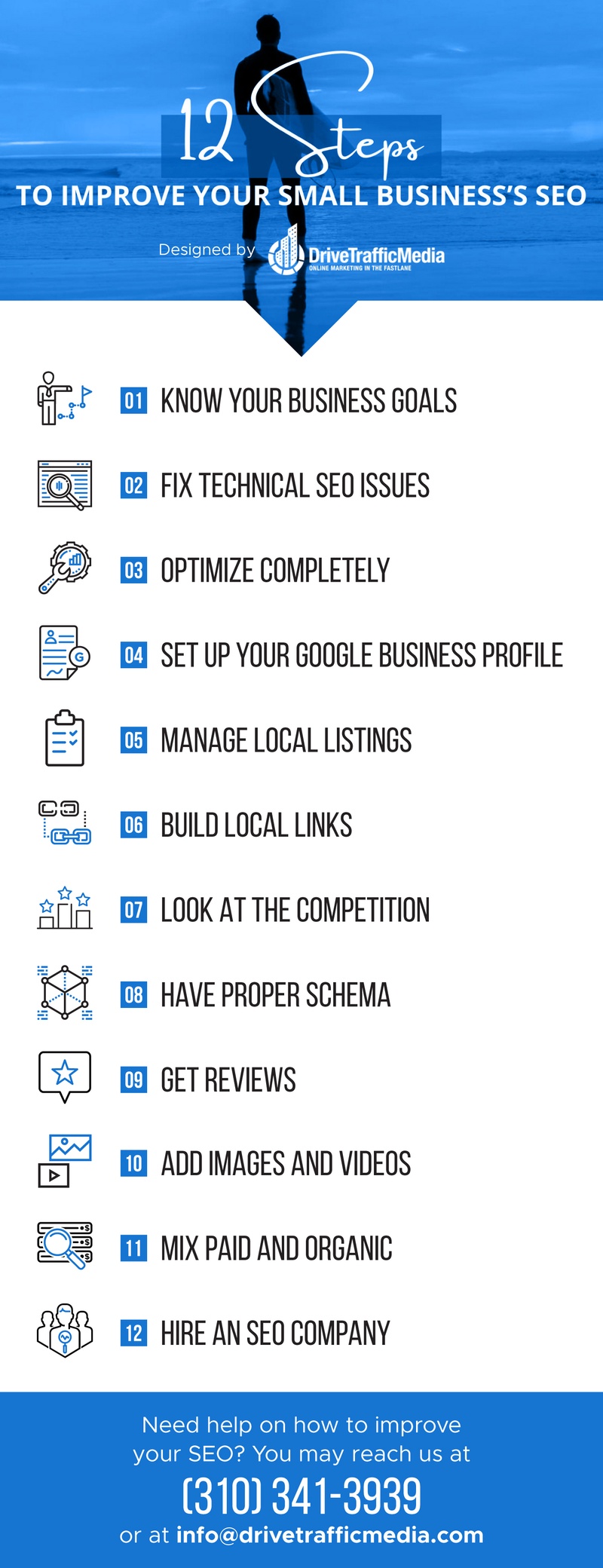 12-Steps-To-Improve-Your-Small-Businesss-SEO-infographic