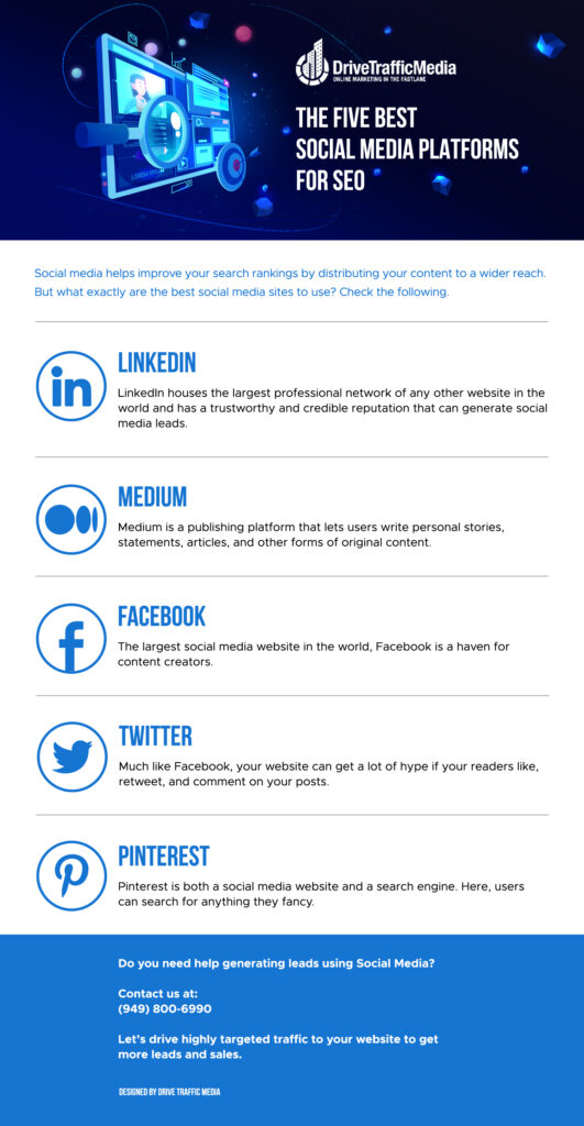Infographic- The Five Best Social Media Platforms for SEO