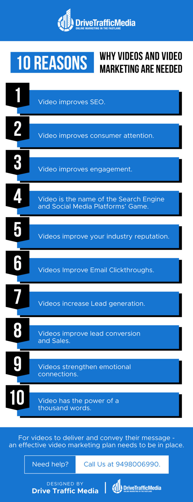 infographic 10 Reasons why Video and video marketing are needed