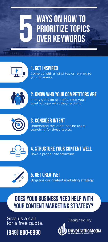 infographic - 5 ways on how to prioritize topics over Keywords