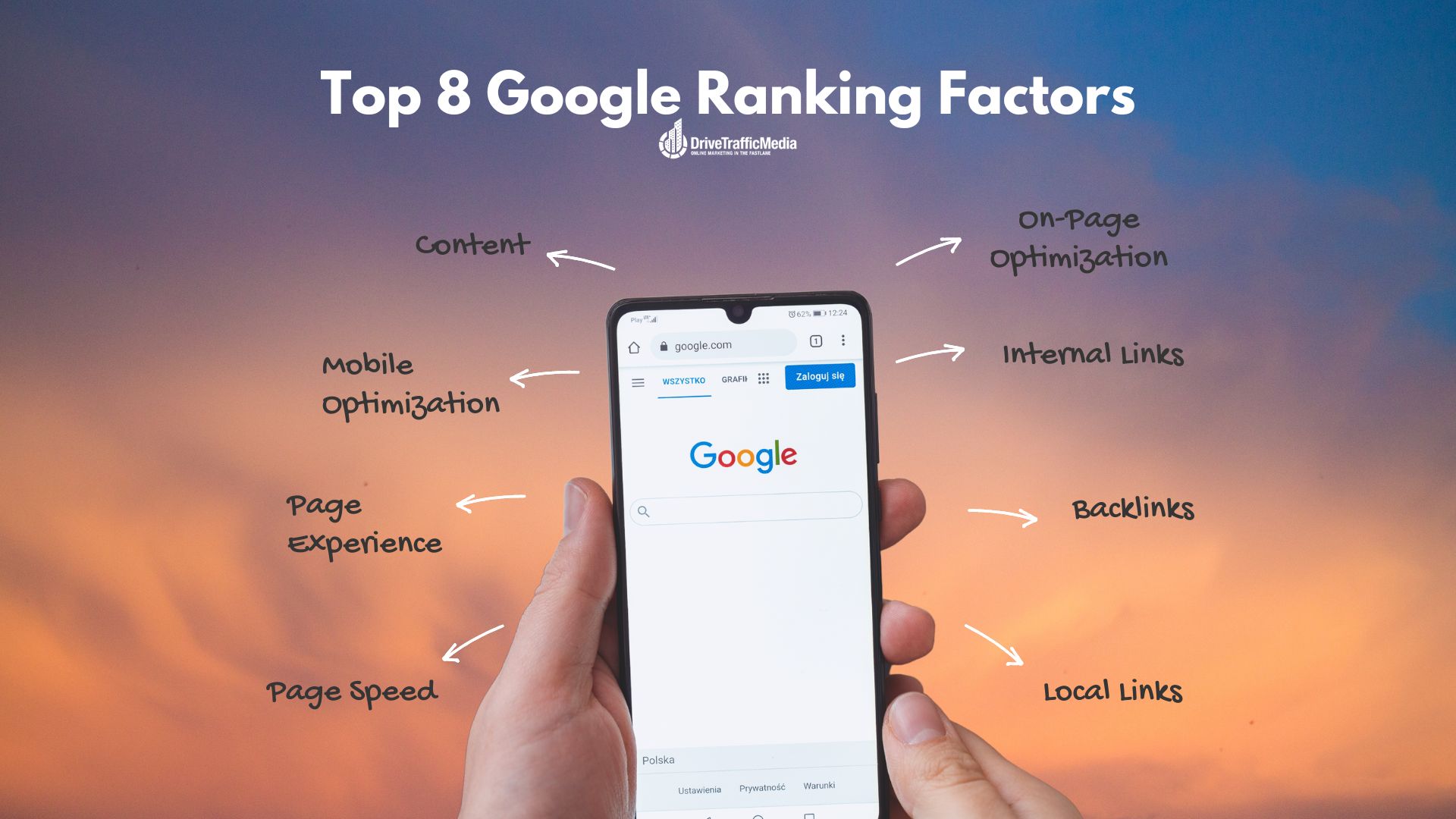seo-experts-in-orange-county-tell-us-some-of-the-google-ranking-factors